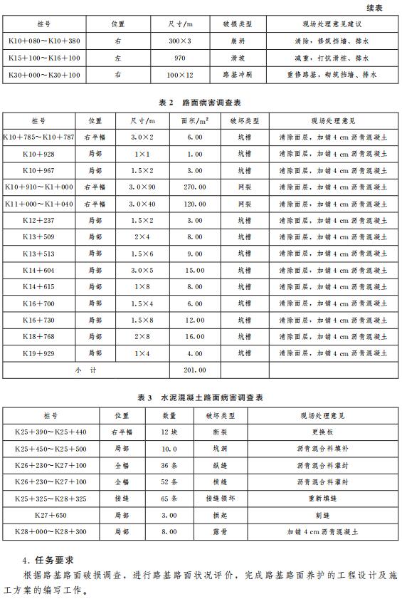 路基養(yǎng)護與<em>維修工</em>程案例<em>2</em>