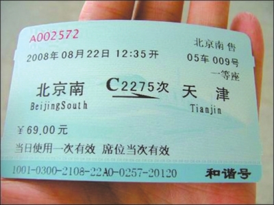 磁卡<em>車(chē)票</em>