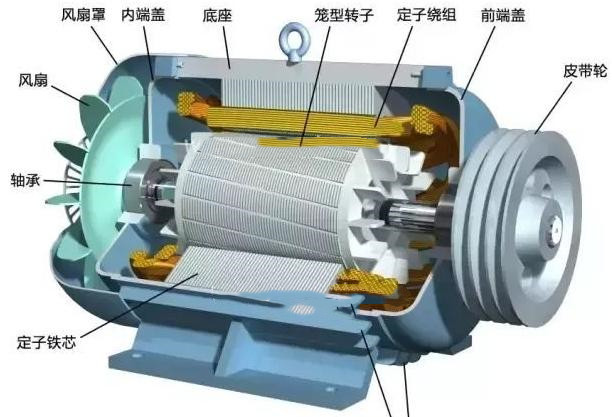 新能源<em>汽車(chē)電機(jī)</em>