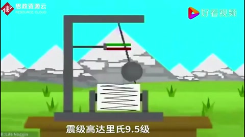 地震的危害程度到底有多大，你真的知道嘛？