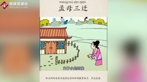 孟母三遷——引導學生弘揚正能量，弘揚社會主義核心價值觀，弘揚中華民族傳統(tǒng)美德