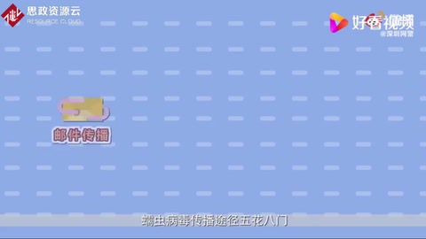 什么是蠕蟲(chóng)病毒