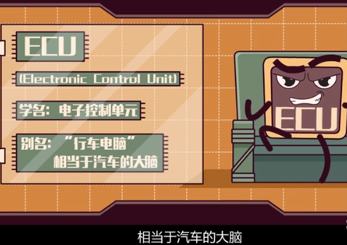 ECU怎樣控制你的車？