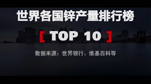 <em>全球</em>十大鋅產量<em>國家</em><em>排名</em>視頻