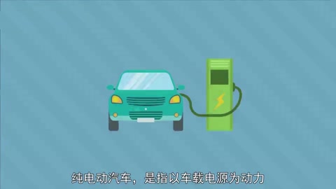 一分鐘了解純<em>電動(dòng)汽車</em>