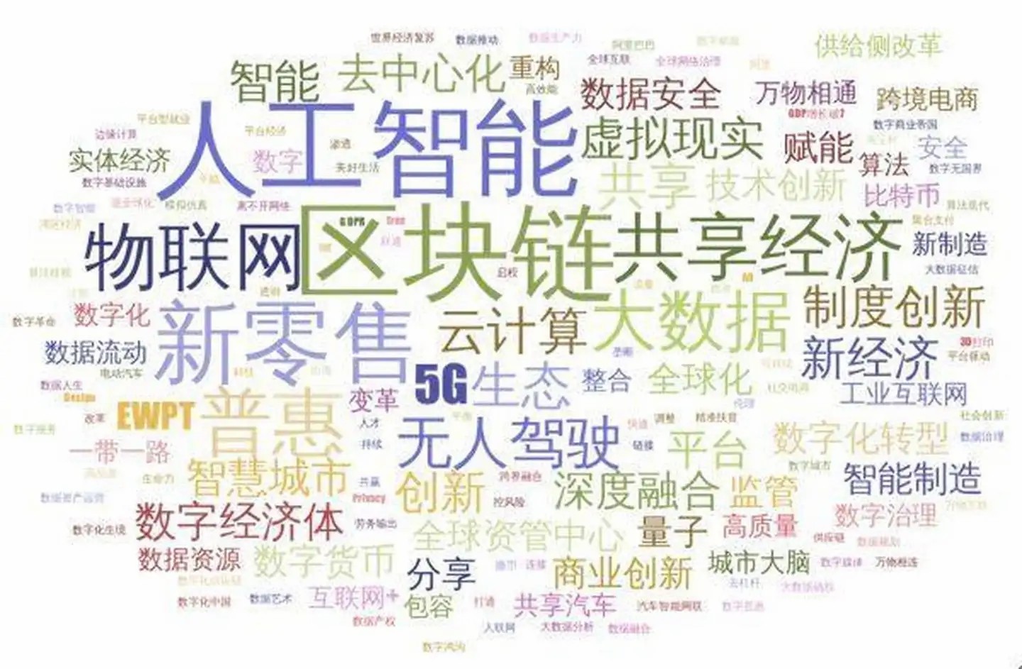 <em>教學</em><em>圖片</em>—<em>信息</em>革命