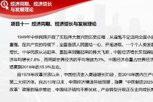<em>課件</em>：<em>金融</em><em>服務</em><em>與</em><em>管理</em><em>專業</em>《<em>經濟學</em><em>基礎</em>—<em>項目</em>十一 經濟周期、經濟增長<em>與</em>發展<em>理論</em>》