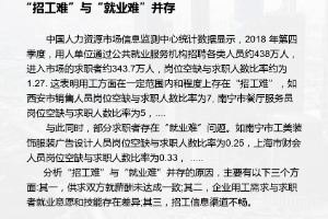 <em>課件</em>：<em>金融</em><em>服務</em><em>與</em><em>管理</em><em>專業(yè)</em>《<em>經(jīng)濟學</em><em>基礎</em>—<em>項目</em>九 失業(yè)<em>與</em>通貨膨脹<em>理論</em>》