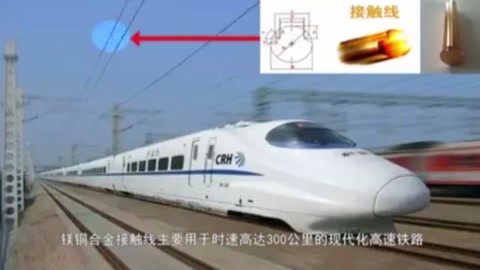 給力！高鐵接觸線