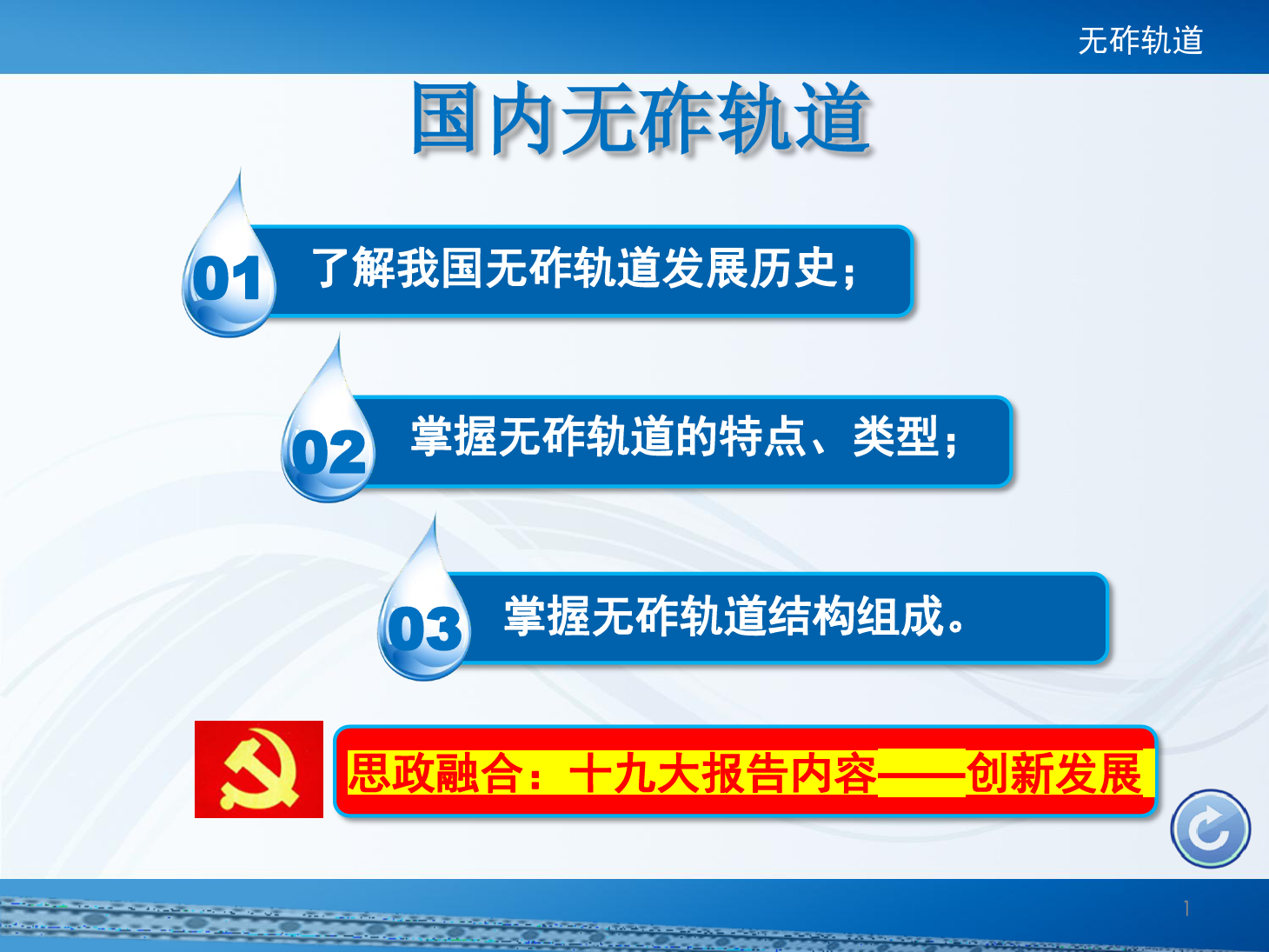 <em>課件</em>：<em>鐵道</em><em>工程技術</em><em>專業</em>《國內無砟<em>軌道</em>》