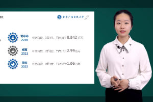 <em>微</em><em>課</em>：<em>會計專業</em>《納稅<em>籌劃</em>》