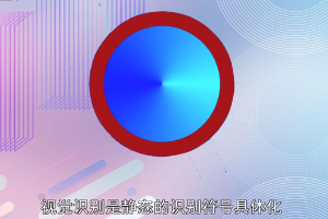Vi—視覺識別系統(tǒng)