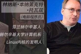 <em>林</em><em>納</em><em>斯</em>·本<em>納</em>第克特·托瓦茲—Linux之父