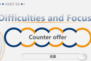 <em>微</em><em>課</em>：<em>商務(wù)英語(yǔ)專(zhuān)業(yè)</em>《<em>商務(wù)英語(yǔ)</em>函電》