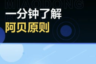 阿<em>貝</em>原則—儀器<em>設計</em>原則
