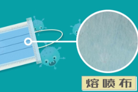 快速了解什么是熔<em>噴</em>布